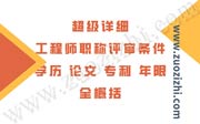 超級詳細(xì)工程師職稱評審條件，學(xué)歷、論文、專利、年限全概括！