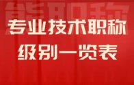 專業(yè)技術(shù)職稱級(jí)別一覽表：你要報(bào)哪個(gè)級(jí)別的？