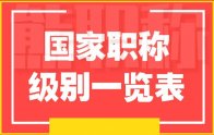 國(guó)家職稱級(jí)別一覽表：詳細(xì)是怎么劃分的？