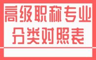 河北省新版：高級職稱專業(yè)分類對照表