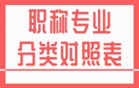 河北省新版：職稱專業(yè)分類對照表