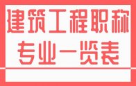 新修改版本：建筑工程職稱專業(yè)一覽表