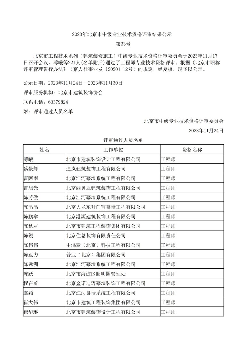 2023年北京市中級(jí)專業(yè)技術(shù)資格評(píng)審結(jié)果公示 第33號(hào)