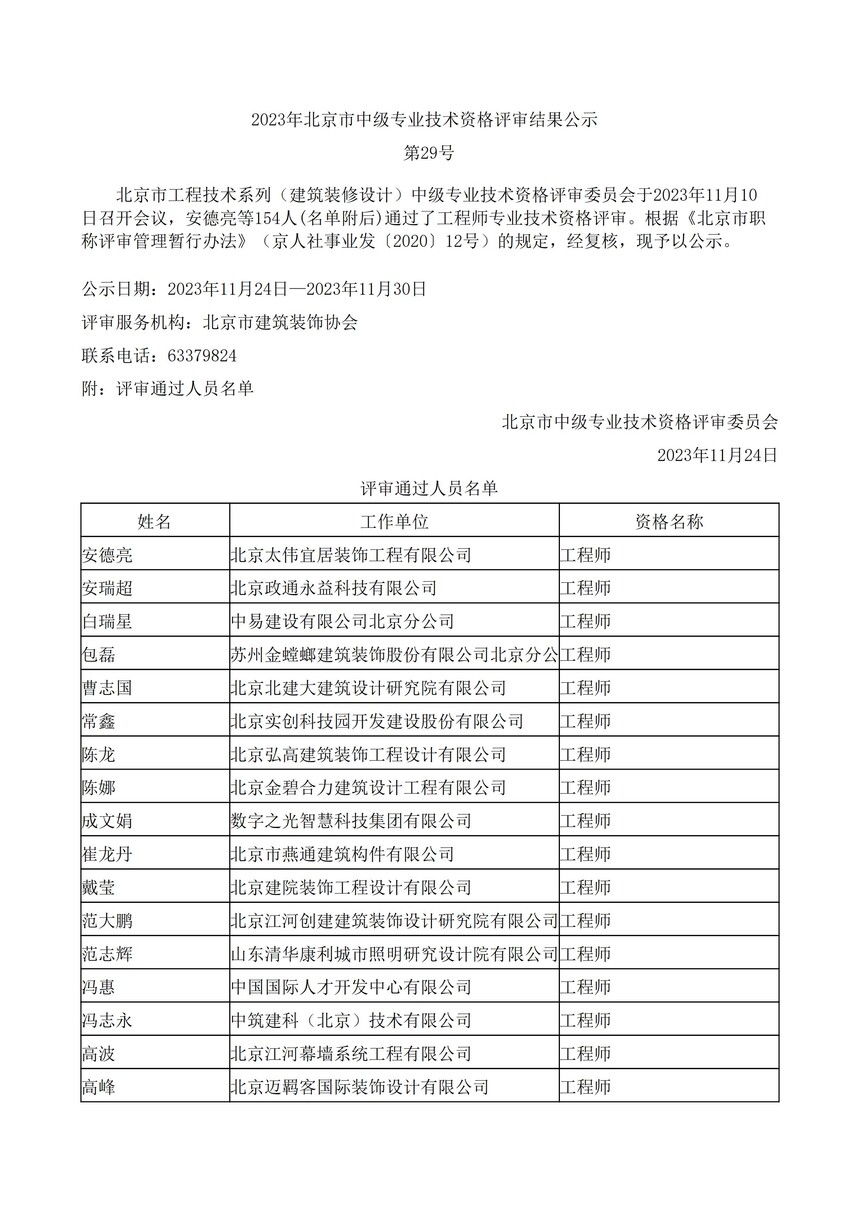 2023年北京市中級(jí)專業(yè)技術(shù)資格評(píng)審結(jié)果公示 第29號(hào)